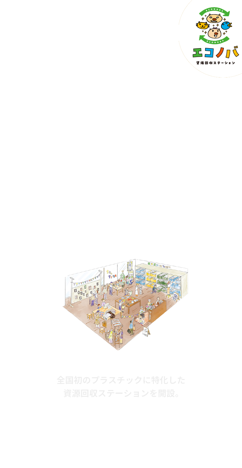 まわり続けるリサイクル