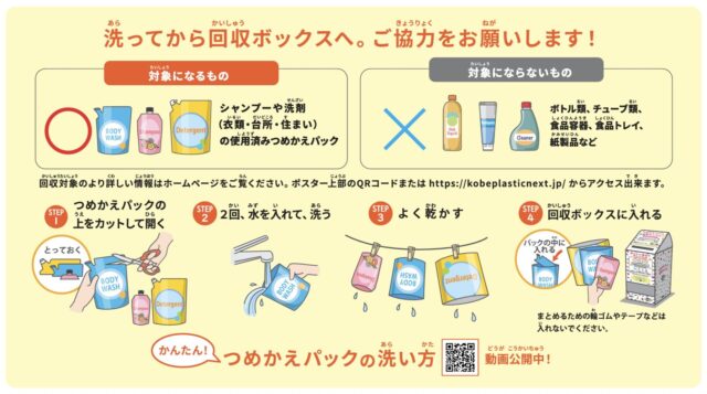 つめかえパックの洗い方